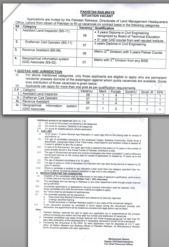  Pakistan Railways Jobs 2026